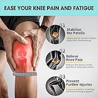 Vista 4 de Paquete de 2 Rodilleras con Rótula para Alivio del Dolor del Tendón Rotuliano - Rodillera para Tendinitis Saltador Correr Deportes Baloncesto