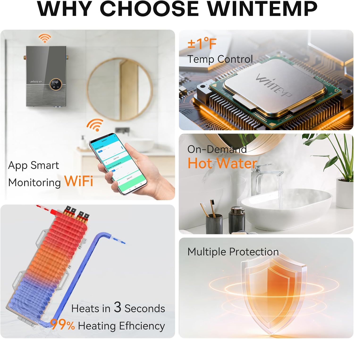Tankless Water Heater Electric 12kW, 240 Volt On Demand Instant Hot Water Heater, Within 1℉ Stable Temp, Up to 2.8 GPM, WiFi Control, ETL Certified, Eco, WM12