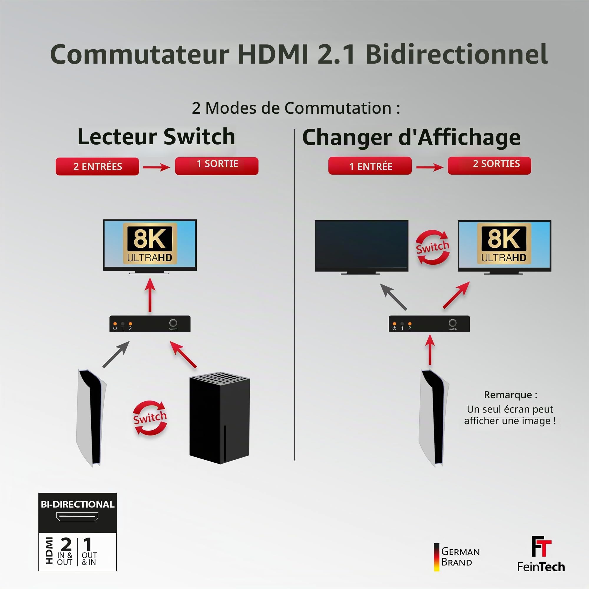 FeinTech SW210 Commutateur HDMI 2.1 Switch 4k 120Hz 2 in 1 Out ou 1 in 2 Out Bi-Directionnel, 8K, 48Gbps, Splitter Distributor, Supporte HDR, VRR, ALLM et Dolby Vision, HDCP 2.2 & 2.3
