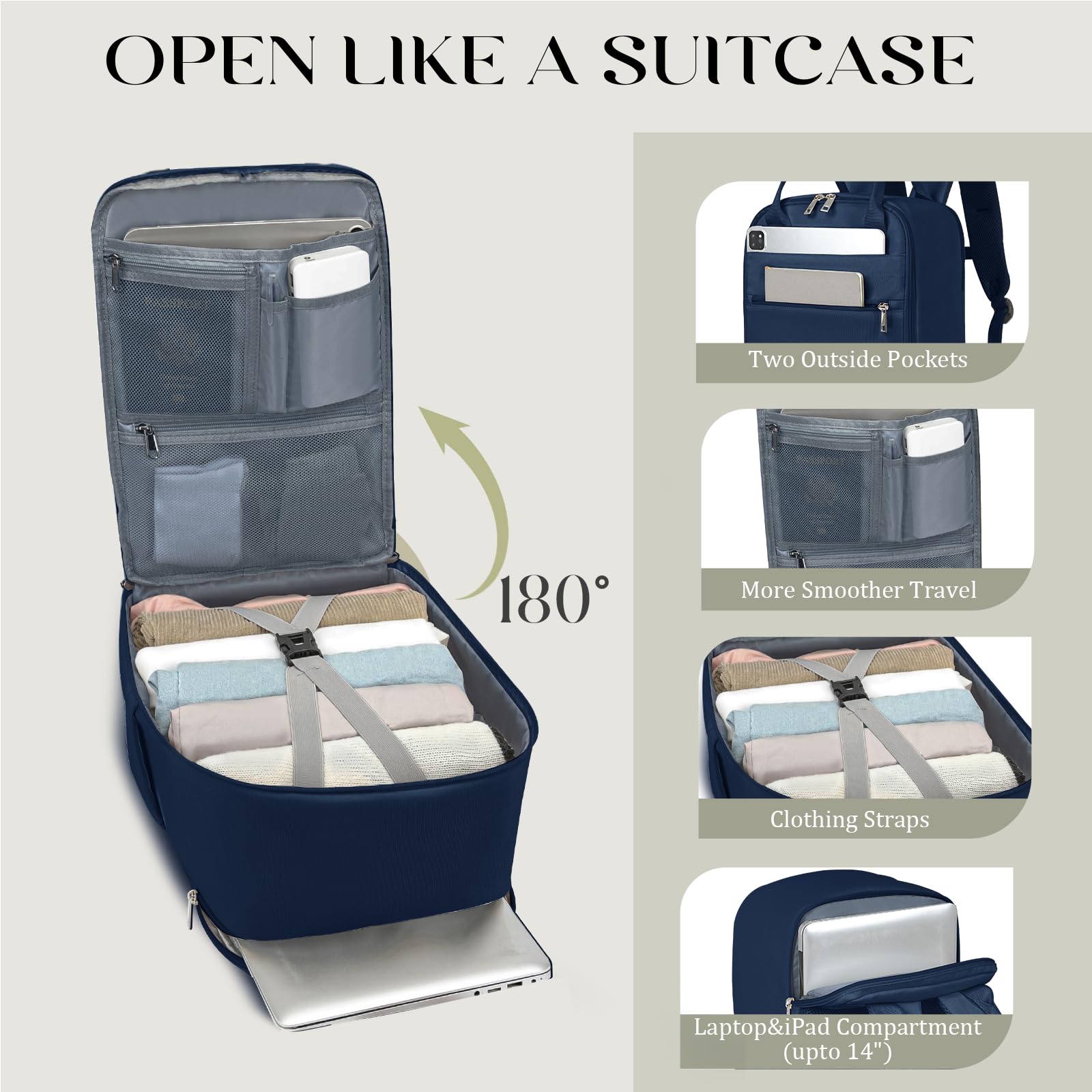 Zaino per Ryanair 40x20x25 Zaino da Viaggio Aereo Bagaglio a Mano Borsa da Viaggio Zaini per Easyjet Wizzair