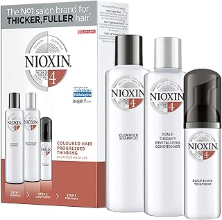 NIOX KIT SYS4 150+150+40 OPTIMO, Nioxin