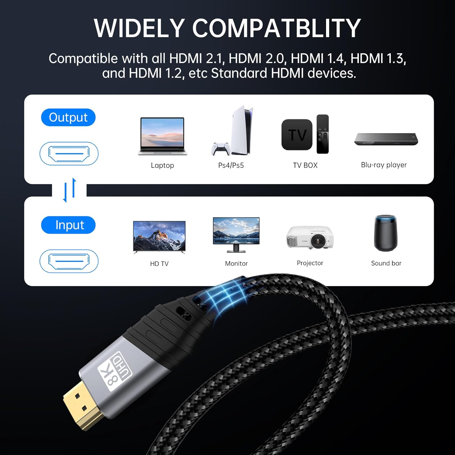 TEFLOTY HDMI 2.1 Kabel 8K - HDMI Kabel Ultra Highspeed 48Gbps 8K@60Hz 4K@120Hz 7680P eARC HDCP 2.2&2.3 DTS:X Dynamische HDR Dolby Atmos Kompatibel mit HDTV, PS5/4/3, Xbox Series X/S,Monitor Mehr – Bild 6