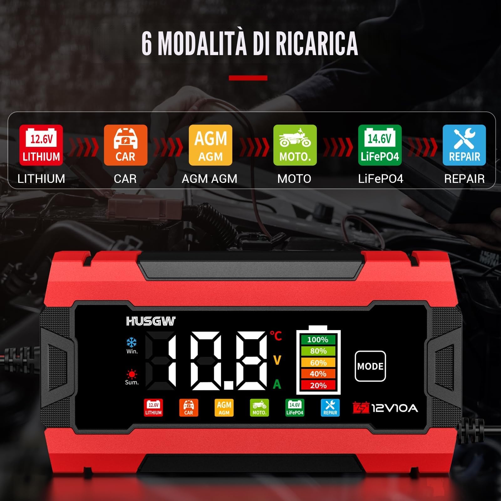 Caricabatterie LiFePO4 12V 10A per Auto Moto AGM GEL Wet SLA Rosso