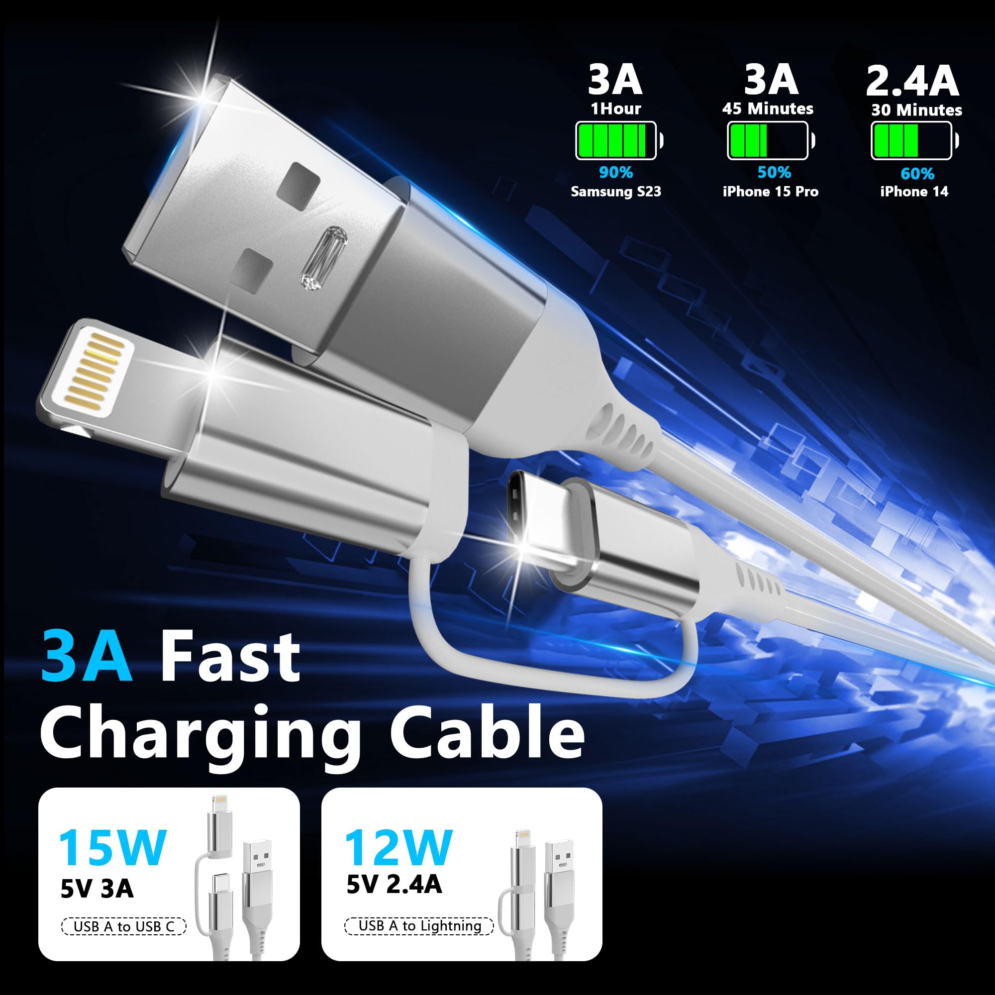 2 Cavi Lightning A Spirale USB-C 90° - Certificati MFi E CarPlay - Ricarica Veloce 3A E Trasmissione Dati