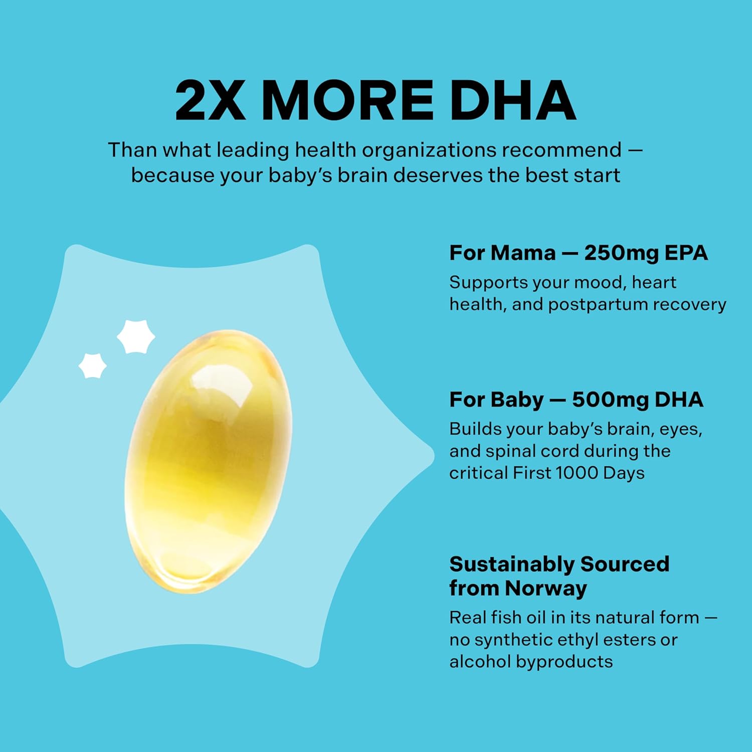 Best Nest Wellness Mama Bird - Pre+Postnatal DHA (30 Servings) Omega 3 Fish Oil 500mg DHA - Lemon-Infused Softgels - Mom & Baby Brain Health - Post+Prenatal Vitamins for Women - Gluten Free, Non GMO