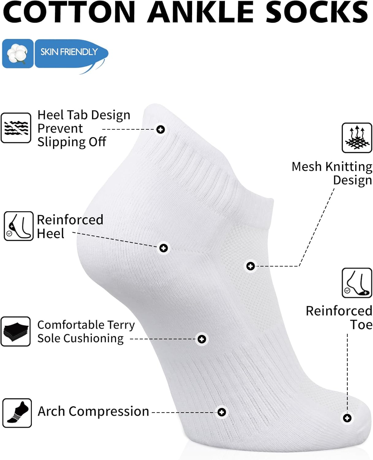 CLOSEMATE 7 Pairs Ankle Athletic Running Socks for Men Women - Comfortable Cotton Cushioned and Anti-Blister - Image 4