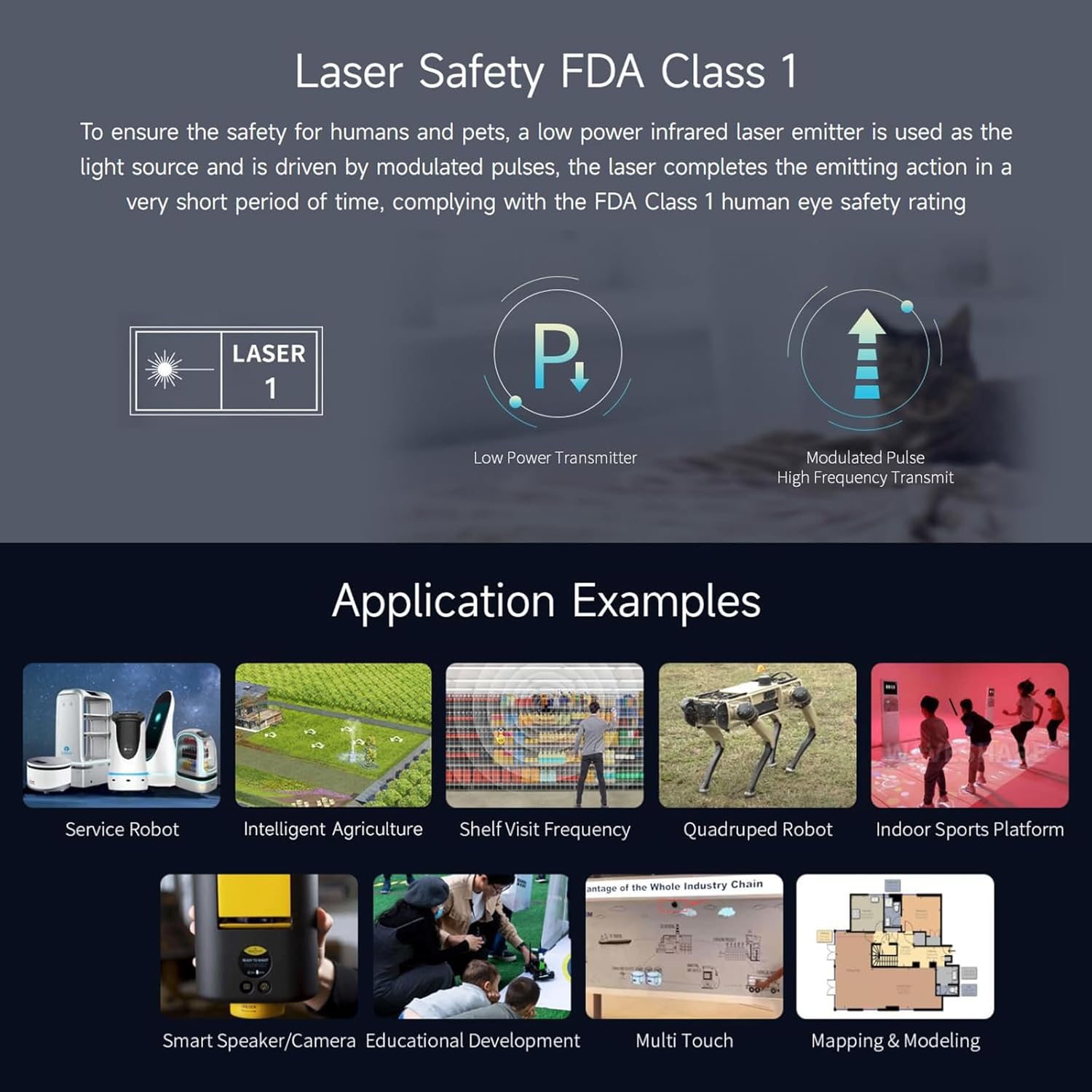 LDROBOT D800 STL-27L High-Performance ToF LiDAR Sensor | 25m Long-Range | 60k Lux Strong Light Immunity | Precision Obstacle Avoidance & Navigation for Robots, AGVs, Drones, STEAM