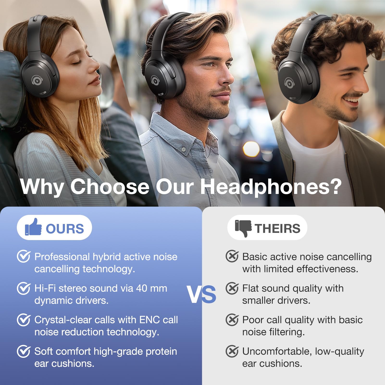 Cuffie ibride a livello professionale con cancellazione attiva del rumore con audio HD, cuffie Bluetooth wireless sopra l'orecchio, comfort senza pari, bassi profondi vivaci, per casa, ufficio, viaggi