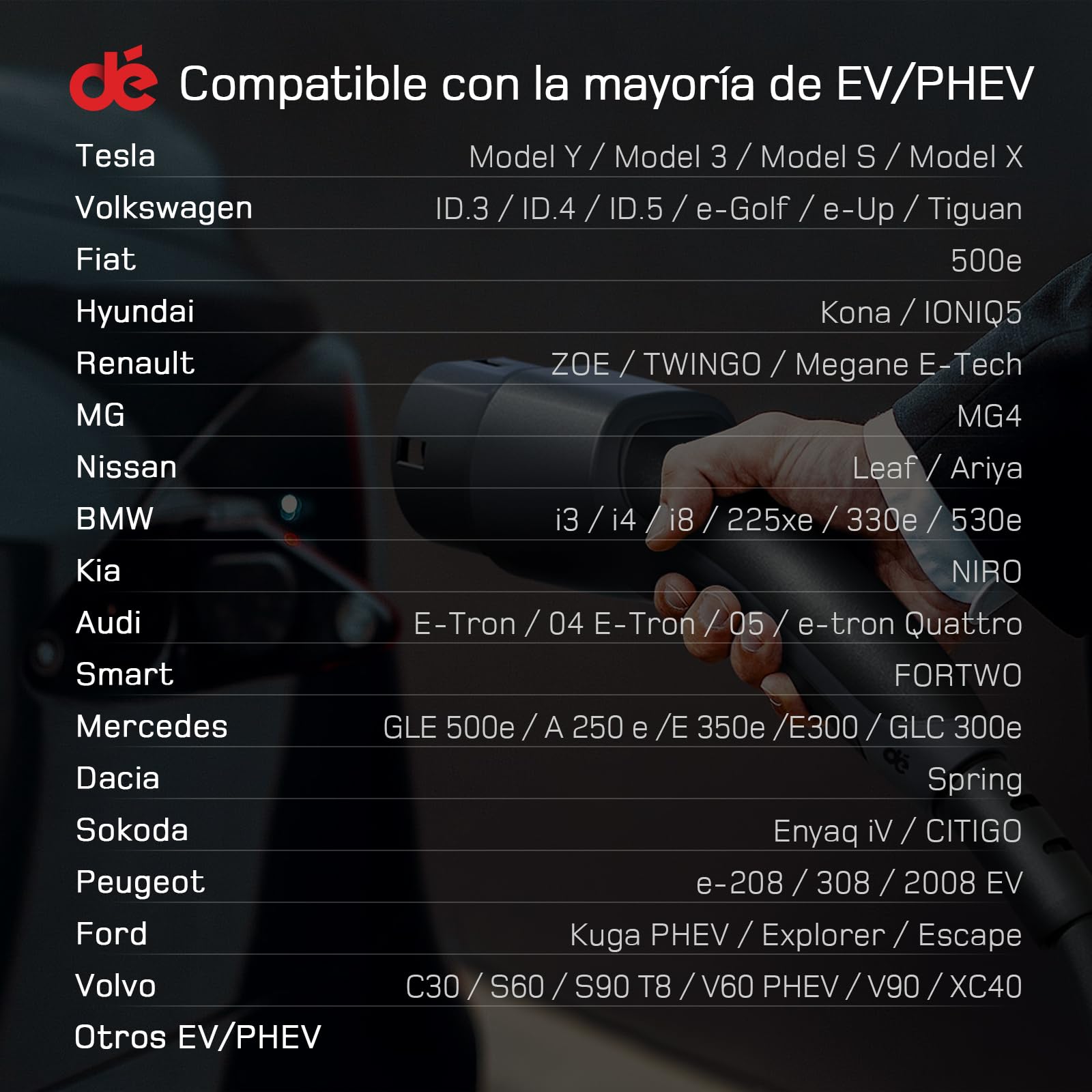 Cargador Coche Electrico 6m Tipo 2 Portatil 3,7kW 6-16A con Enfuse Schuko para Model Y/3 y BEV/PHEV
