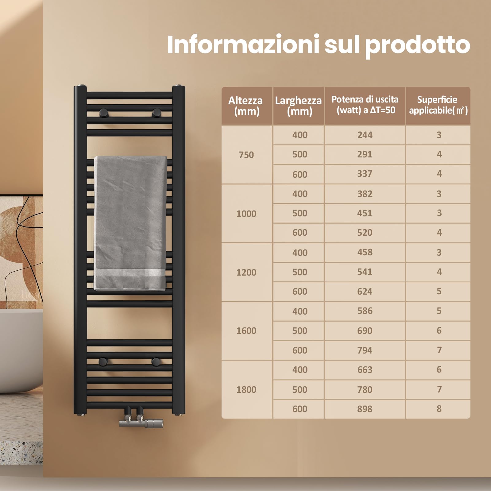 EMKE Scaldasalviette per Bagno 1600x400 mm, Antracite, 547W | Scaldasalviette a Collegamento Centrale, Radiatore per Bagno, Riscaldamento per Asciugamani, Installazione facile