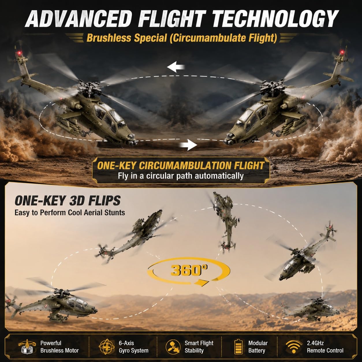 Elicottero RC C170 AH-64D scala 1/48 elicottero radiocomandato flybarless a 6 canali 2.4G con posizionamento a flusso ottico TOF mantenimento dell'altitudine 2 batterie - RTF(Gray)