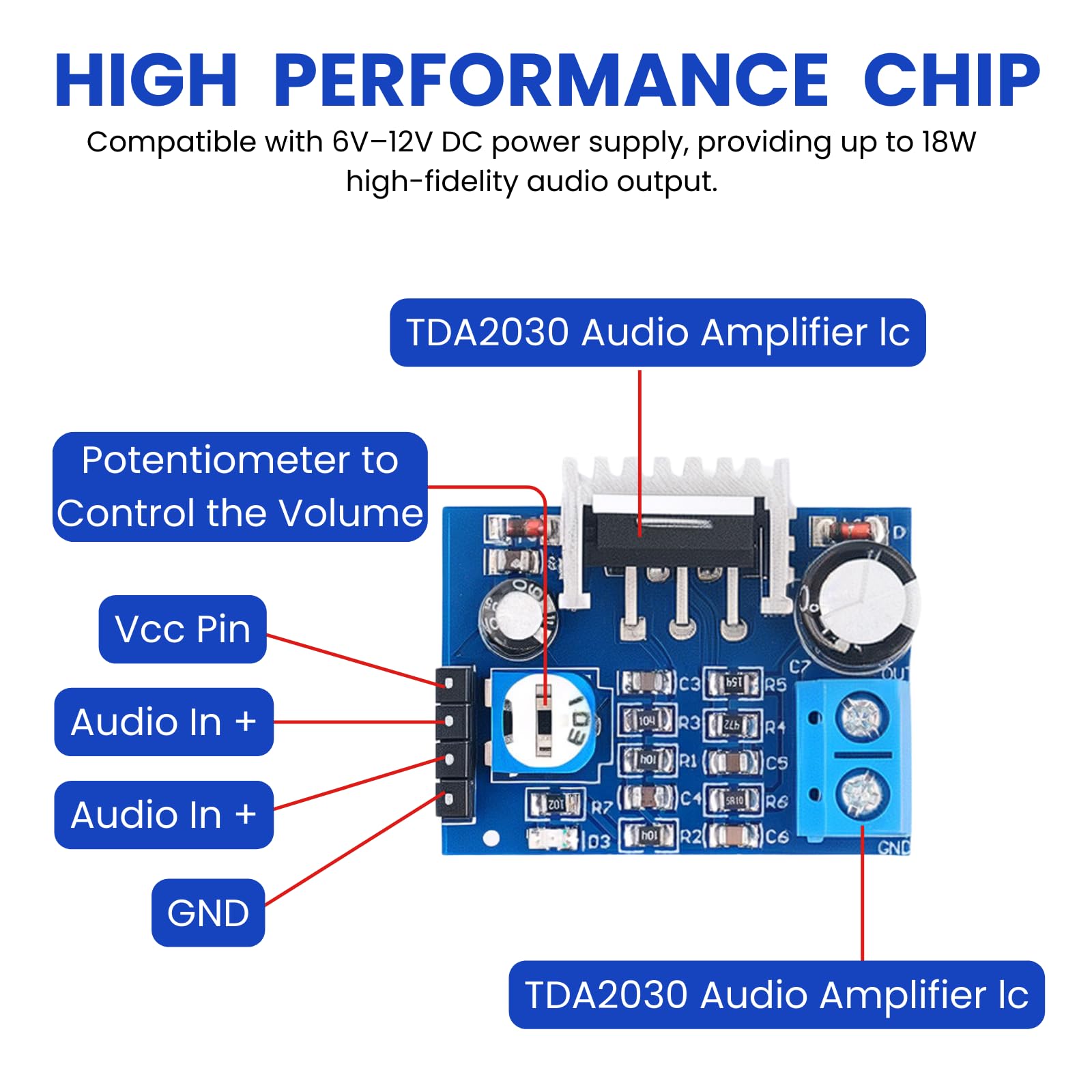 TDA2030A moduł wzmacniacza do audio "zrób to sam" – DC 6-12 V 18 W Mono płytka wzmacniająca, jakość dźwięku Hi-Fi, nadaje się do konwersji głośników, CarAudio, projektów audio DIY (5 sztuk