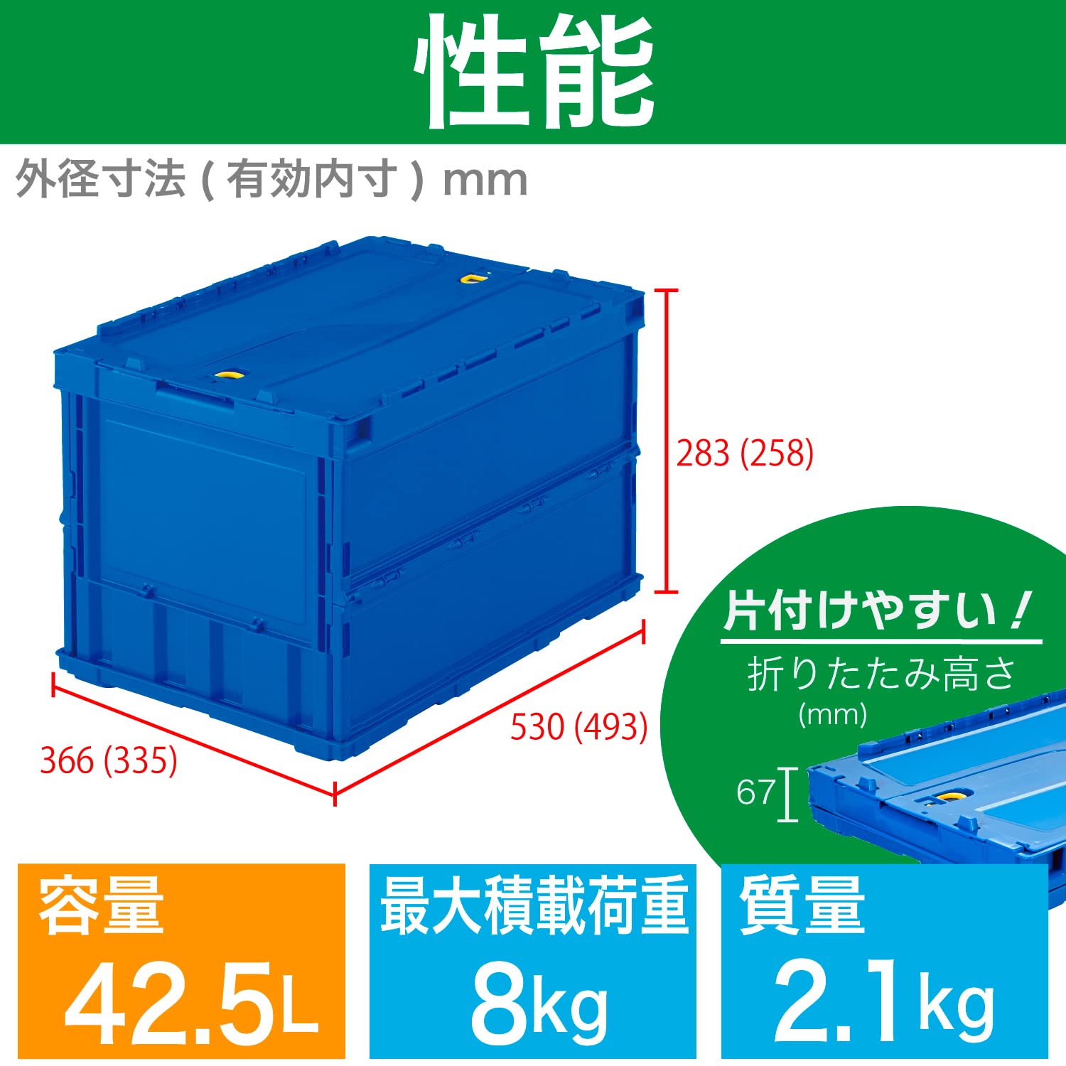 Amazon.co.jp: トラスコ中山(TRUSCO) 薄型折りたたみコンテナ 40L