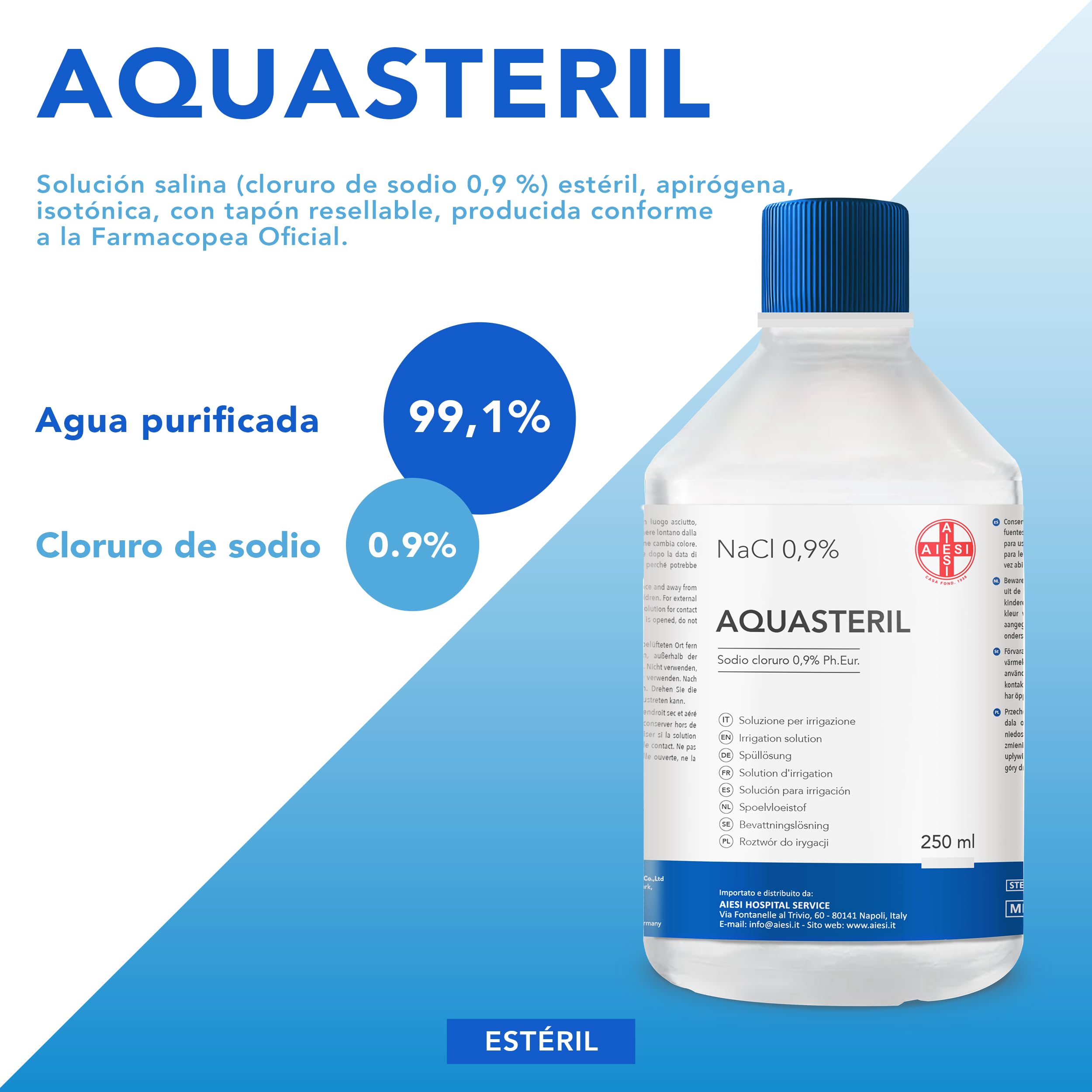 AIESI® Suero fisiologico solution salina (20x250 ml) para lavado nasale, nebulizador e irrigación con tapón resellable AQUASTERIL, Cloruro de sodio al 0,9%