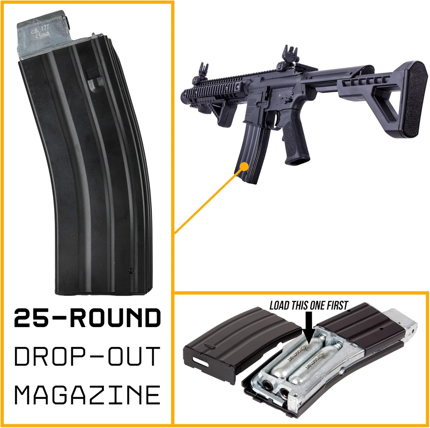 ArmyBoy Crosman DPMS SBR Full-Auto CO2 BB Gun Rifle Bundle, .177 Cal Tactical Air Rifle - Kit Includes: Gun + BBS + CO2 + Targets + Glasses + Wristband
