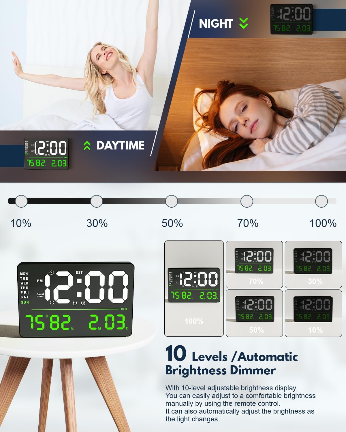 AYRELY® 16" LED Digital Wall Clock with Large Display,Alarm Clock with Digital Calendar for Living Room, Bedroom,Office,Shop,Gym Decor,Seniors,Gift for Elderly (Powered by Plug-in Only)