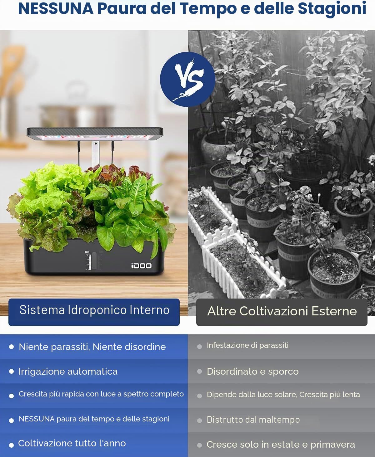 iDOO 12 baccelli Smart Garden, Giardino Intelligente con Timer Automatico LED Lampada da Coltivazione, Altezza Regolabile, Grow Box Kit Completo,Serra da Giardino,Serra Idroponica,Regali di Natale