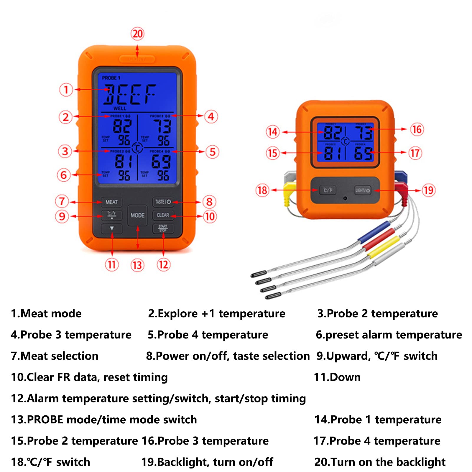 Cyfrowy termometr do mięsa SustVita z 4 sondami i alarmem przekroczenia temperatury w piekarniku/wędzarni/grillu/grillu, precyzyjny odczyt temperatury żywności z tylną