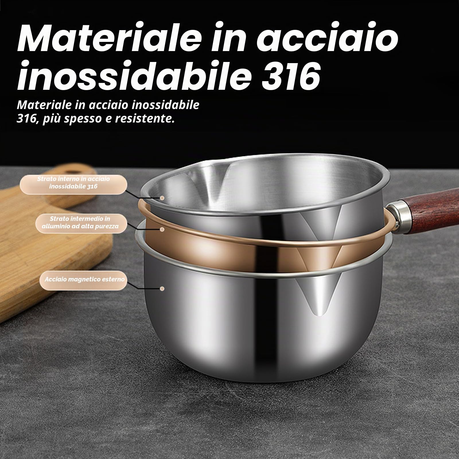 2 Pezzi Pentola per Latte Con Beccuccio: Padella in Acciaio Inox 304 Con Manico in Legno, per Induzione, Olio, Cucina a Gas (300 ml + 400 ml)