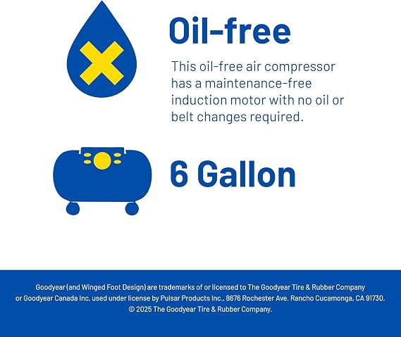 Goodyear 6 Gallon 150 PSI Oil Free Electric Pancake Air Compressor