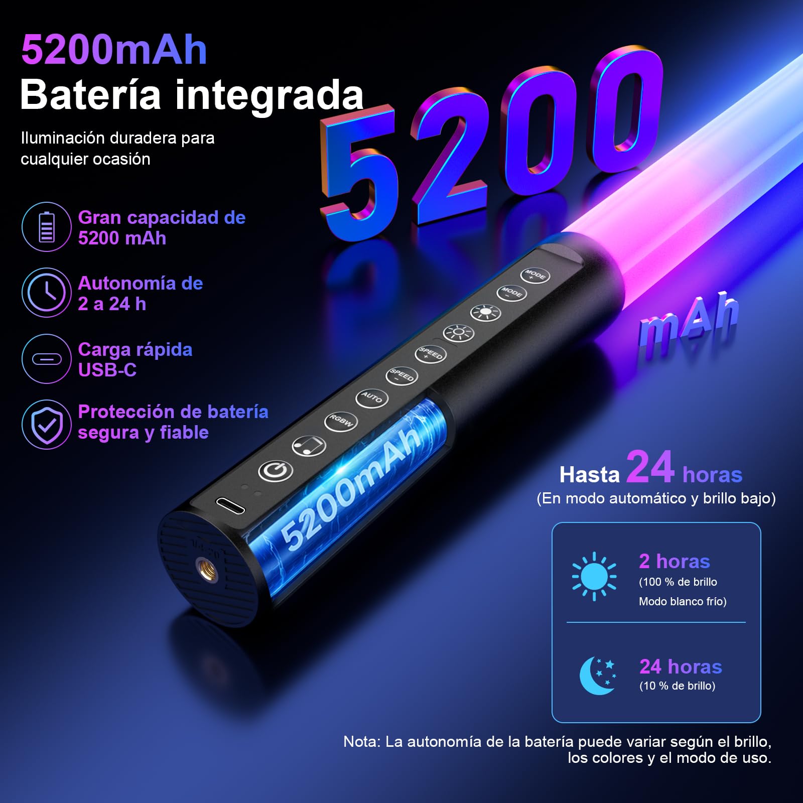 Pack de 4 Tubos de Luz LED RGB con Trípode, Barra de Luz para Vídeo de 120 cm, Sincronización con Música, Batería Recargable de 5200 mAh, Control por App y Mando a Distancia, Iluminación RGB Regulable