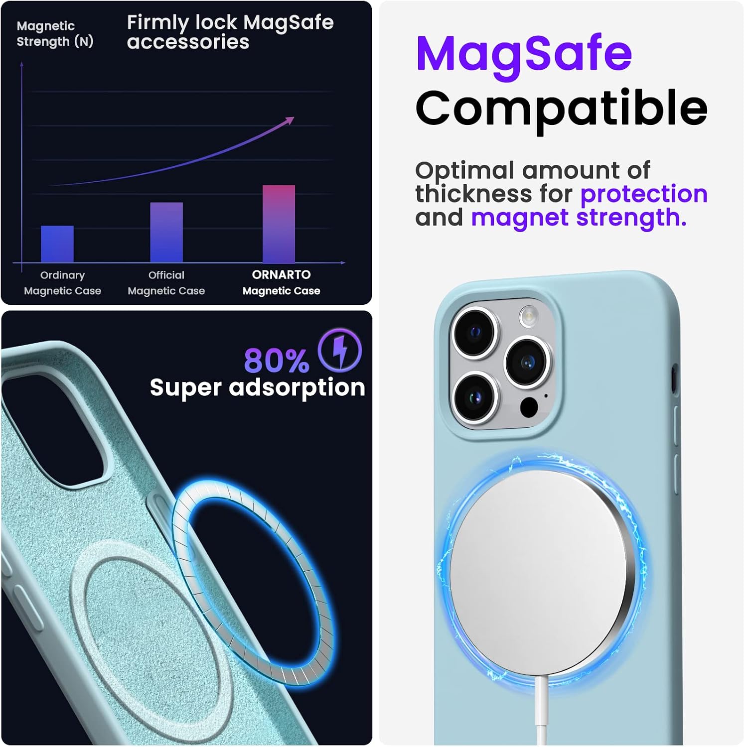 ORNARTO Magnetic Case for iPhone 14 Pro Case [Compatible with MagSafe] with Screen Protector, Liquid Silicone 3 Layers Full Covered Gel Rubber Shockproof Protective Case Cover 6.1 inch-Succulent