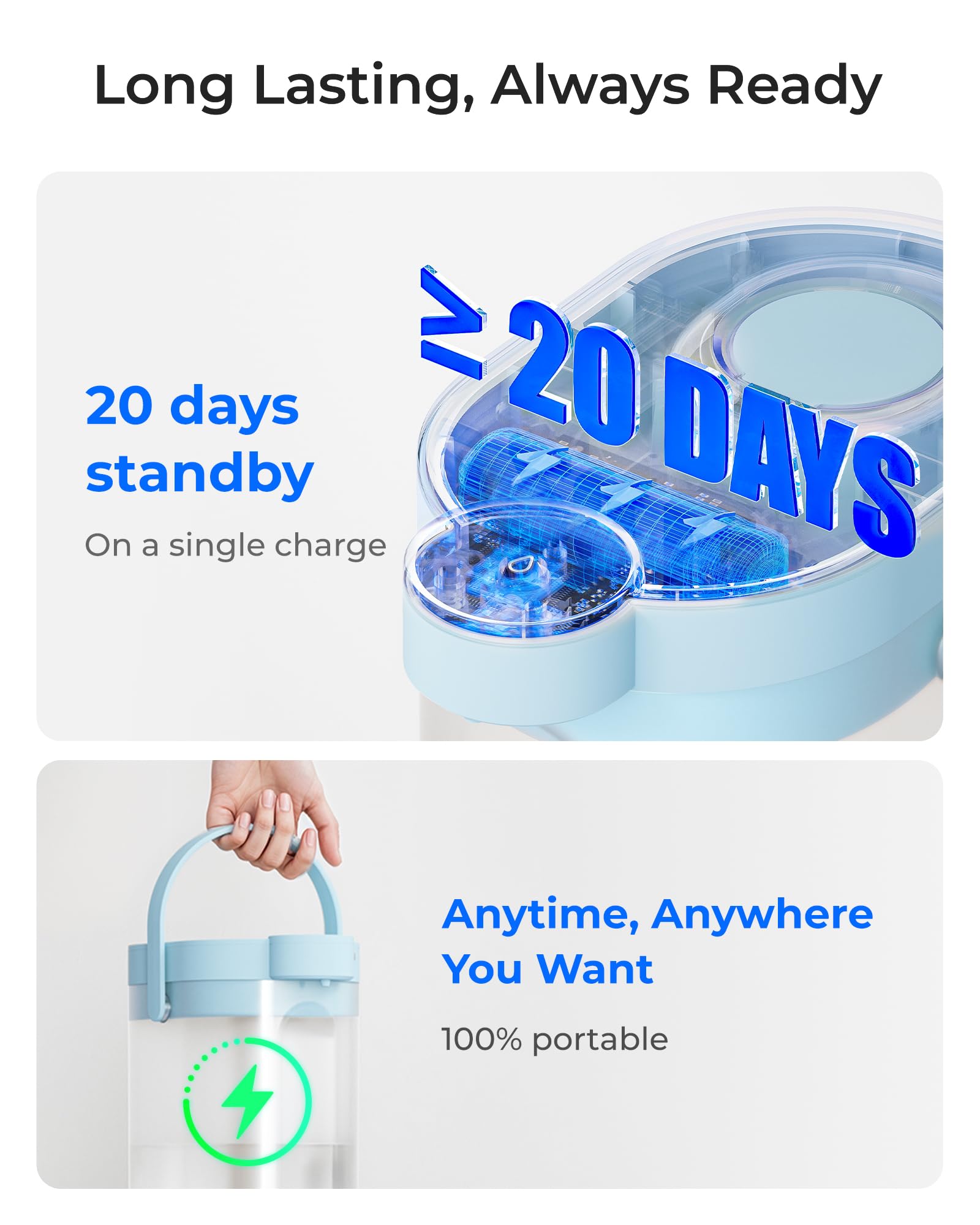 Waterdrop 0 TDS Zero TDS dozownik filtra wody, z możliwością ponownego ładowania, 5-stopniowy, wydajny dzbanek elektryczny, redukuje chlor, ołów, niebieski