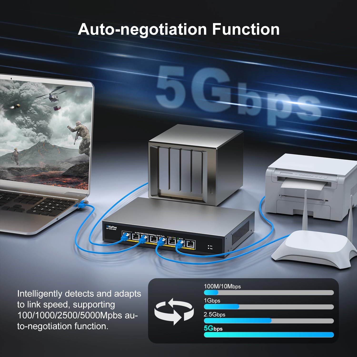 8 Ports 5Gb Unmanaged Ethernet Switch with 8*5G Base-T Ports. GiGaPlus 5Gbps Network Switch for 5Gbe NAS/PC, 5Gbps Adapter/NIC, WiFi7 Router, Desktop/19-inch Rack Mount