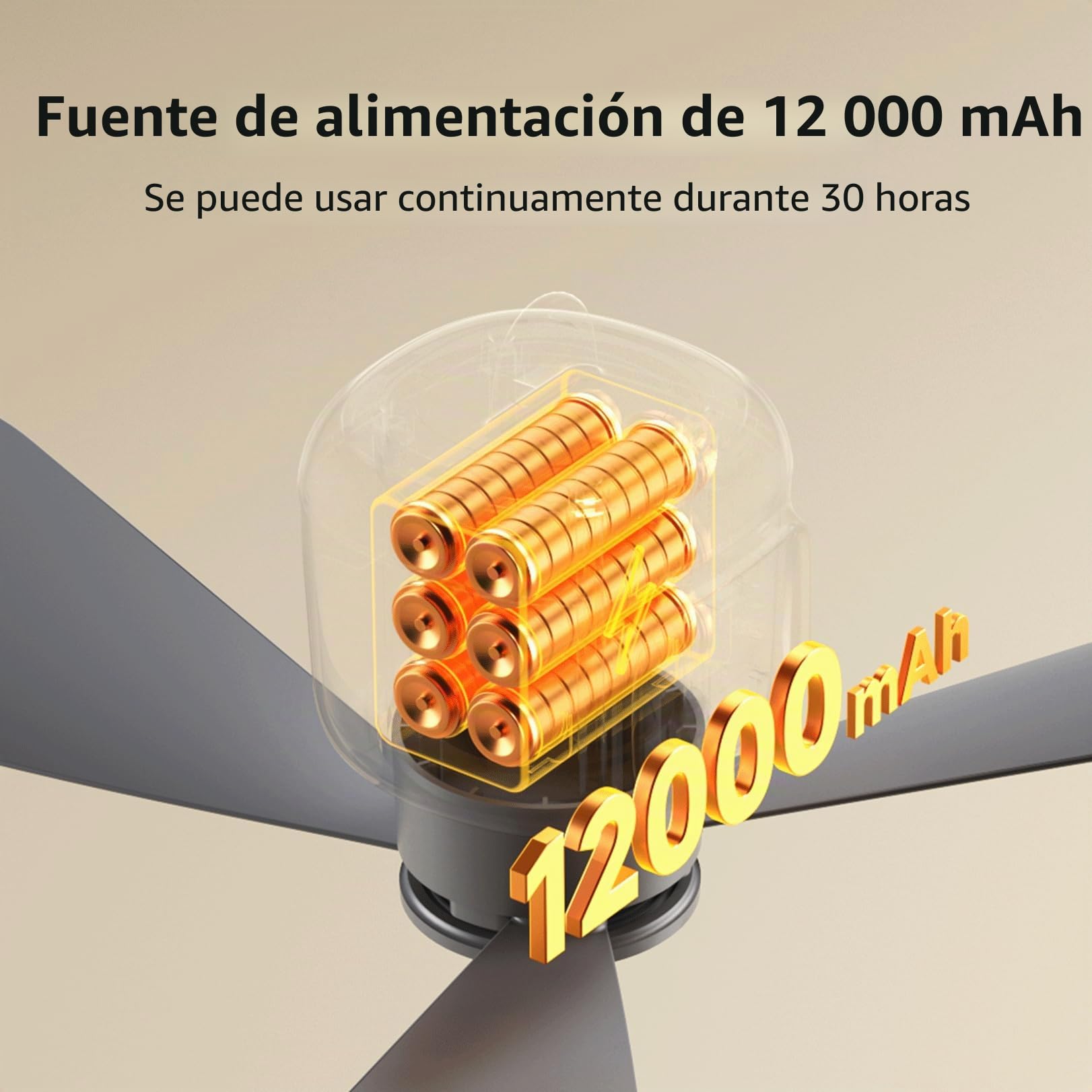 VVU&CCO Ventilador de techo inalámbrico para exteriores con mando a distancia, batería de 12000 mAh, ventilador de techo con luz, 4 niveles de velocidad, temporizador para exteriores, tienda de
