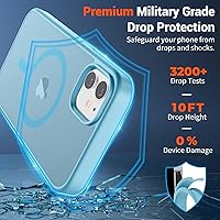 Vista 929 de SUPFINE Funda magnética para iPhone 11 (compatible con MagSafe) (protección contra caídas de grado militar), translúcida mate a prueba de golpes