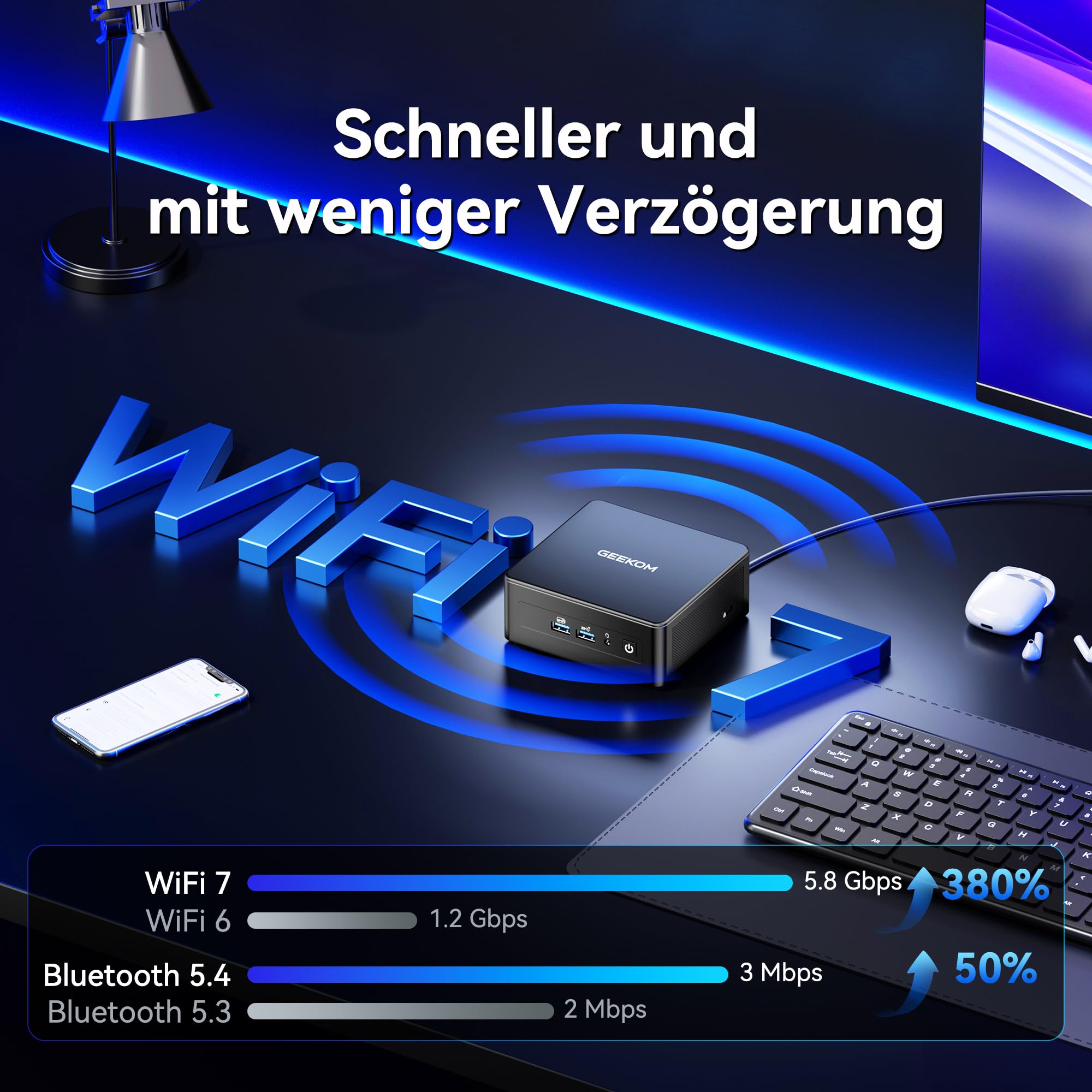 GEEKOM IT15 mit Intel Core Ultra 9 285H (15. Gen.), 32GB DDR5 RAM & 2TB SSD (max.128GB + 8TB), 99 Tops KI-Leistung | 8K 120Hz | WiFi 7– Vorkonfiguriert mit Windows 11, für Videobearbeitung/Gaming