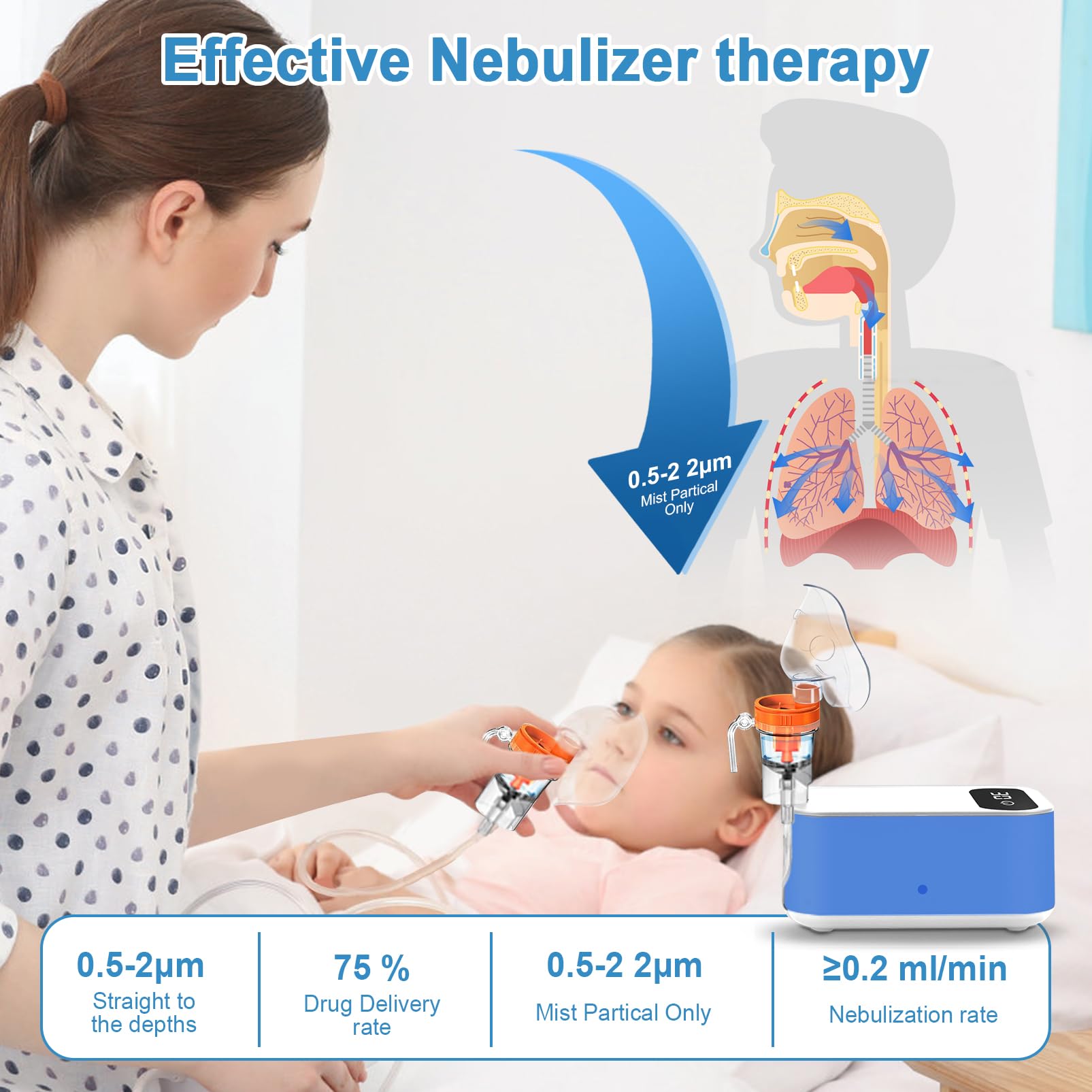 Aerosol Portatile Silenzioso Bambini e Adulti, MJKOPEE Macchina Aerosol Kit Con Display a LED E Tempo Di Lavoro Programmabile, Nebulizzatore Aerosol per Raffreddori O Asma (Grigio)