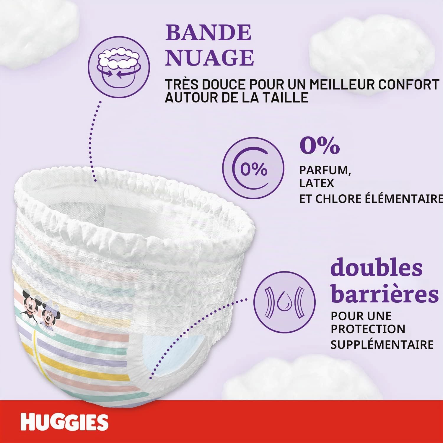 Huggies Ultra Comfort, Couches Taille 4 (9-14 Kg), Culotte respirante, Lot de 72