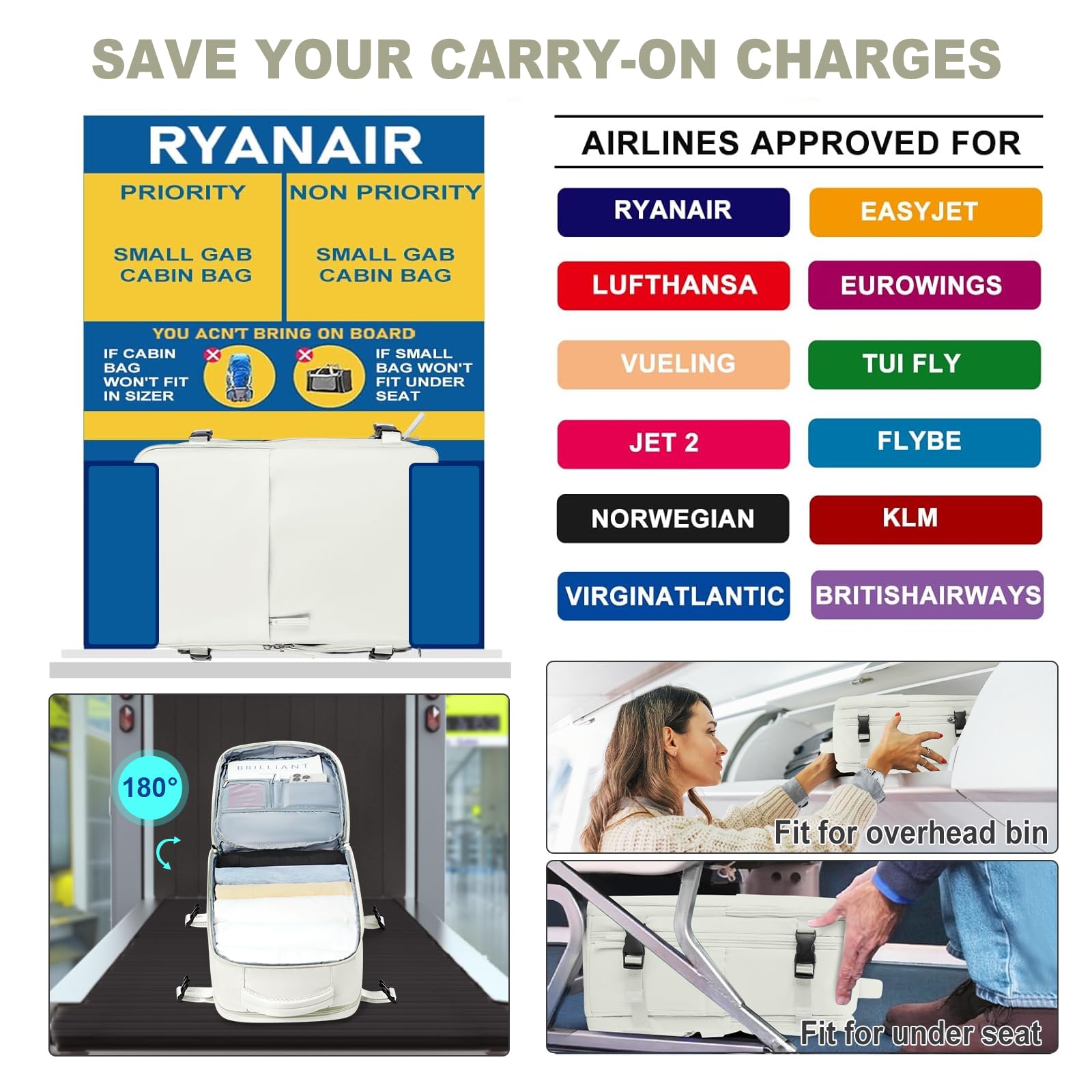 SZLX Zaino Ryanair 40x20x25 Bagaglio a Mano Borse da Cabina per Easyjet 45x36x20 Zaino da Viaggio Donna con Porta Ricarica USB, Borsa da Viaggio Impermeabile Casual Daypack Adatto a PC da 14 Pollici