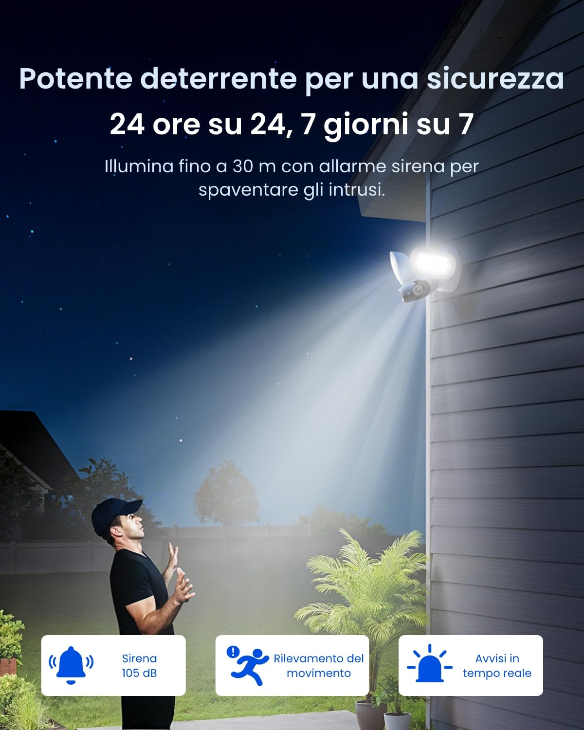 Reolink 4K Telecamera WiFi Esterno 180°, Doppio Obiettivo, WiFi 6 Dual-Band | Videocamera Sorveglianza con Rilevamento AI, AI Video Search Locale, Compatibile con Alexa, Elire Floodlight WiFi