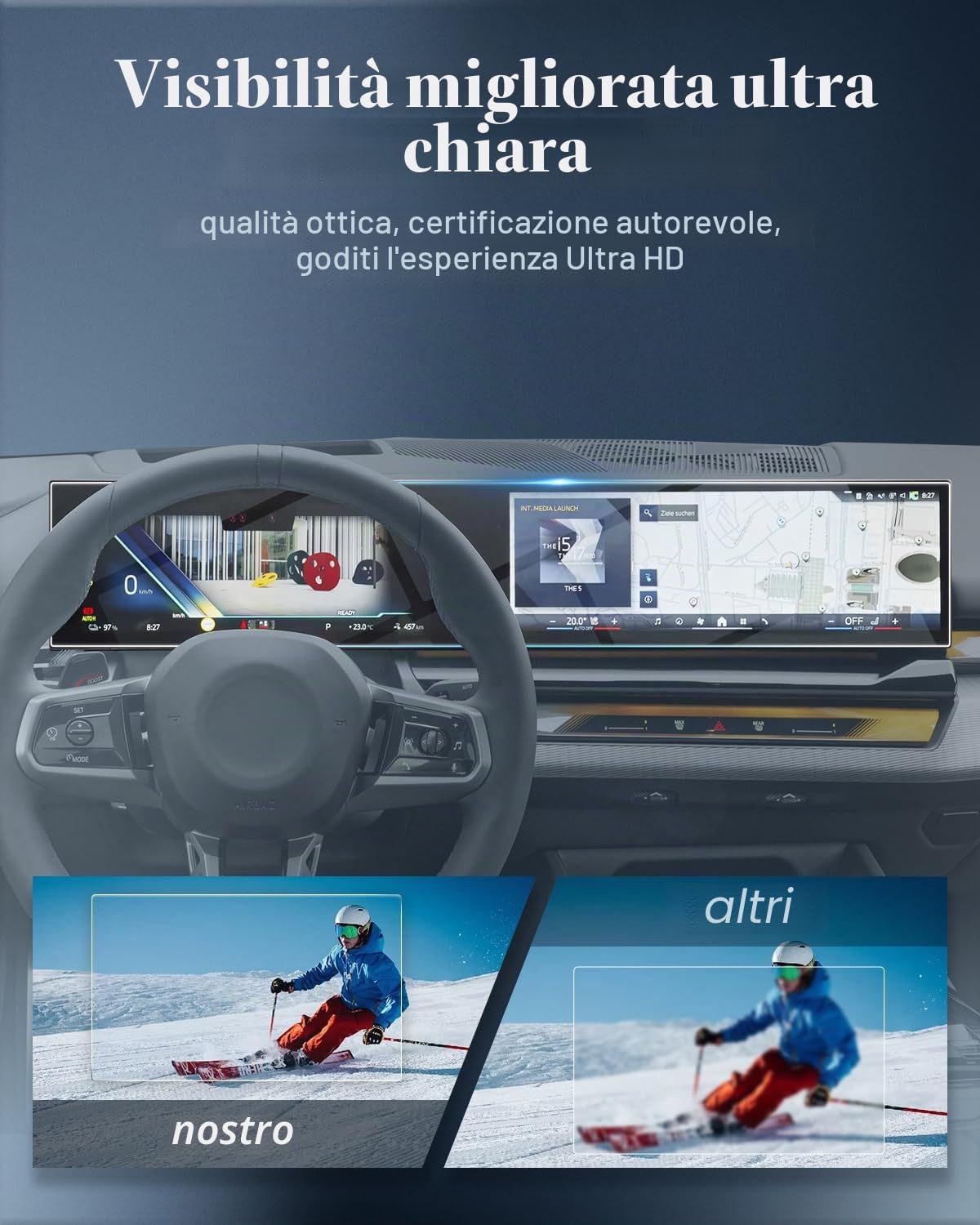BIBIBO Pellicola protettiva per navigazione i3 i4, compatibile con BMW i3 i4 i5 i7 iX X5 X6 X7 XM iDrive 8 2022-2025, in vetro temperato 9H, pellicola protettiva per display per navigatore GPS