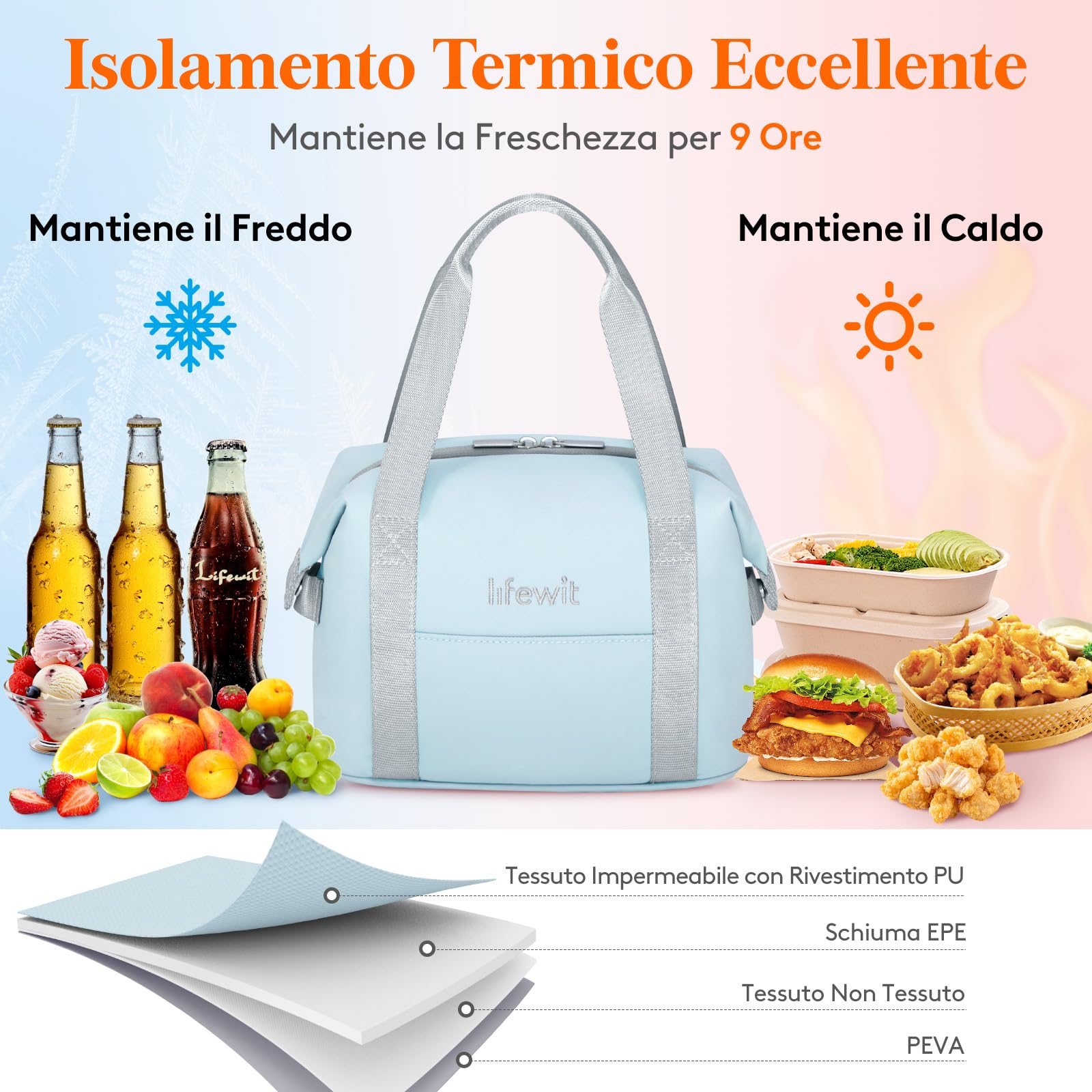 Lifewit Borsa Termica Porta Pranzo per Donna, Piccola Borse Frigo Impermeabile Leggera, Work Lunch Bag per Ufficio, Viaggio, Picnic, Spiaggia, Blu, 6L