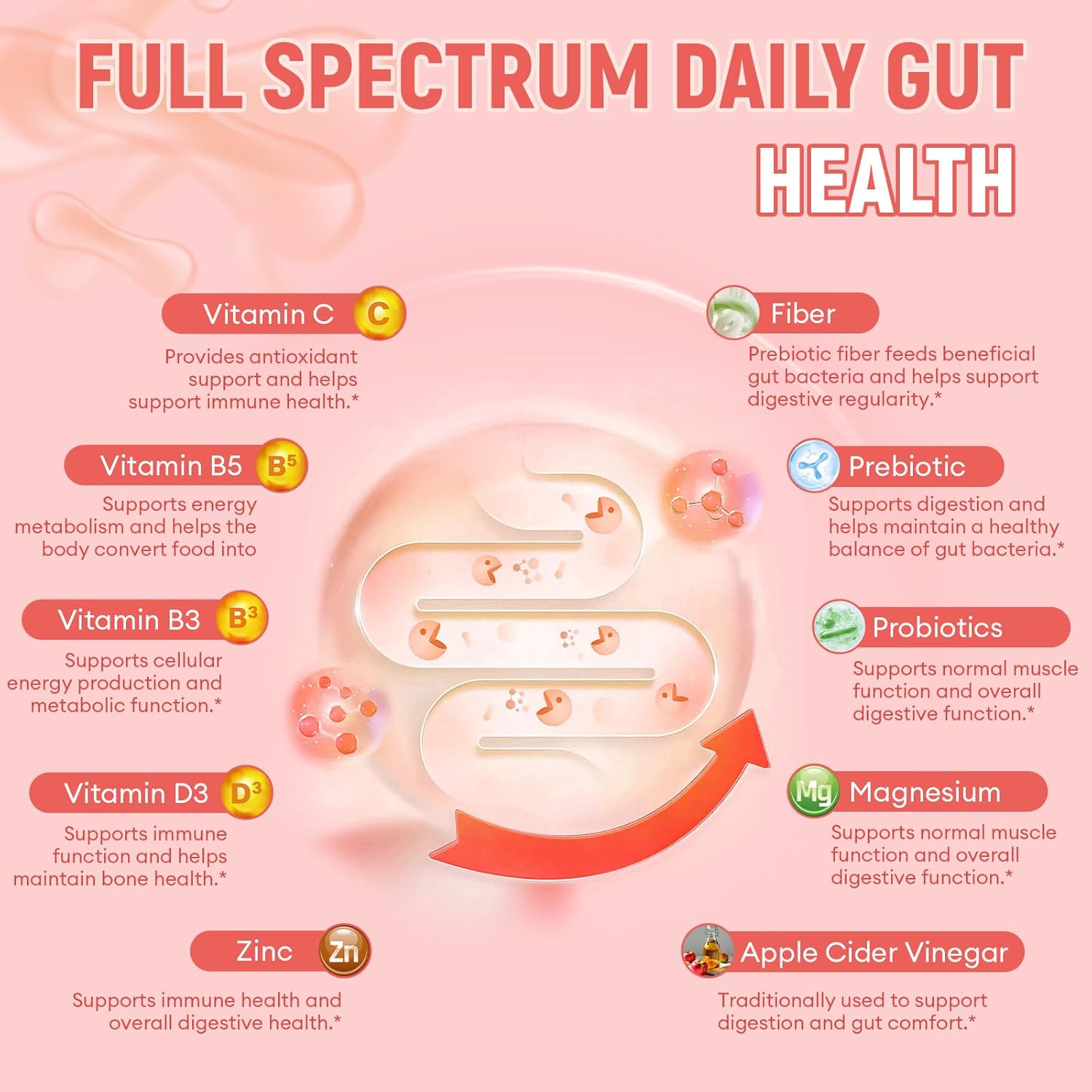 Migcopat 10G Fiber Gummies for Adults with Vitamins C, D, B3, B5 - Digestive & Gut Health Gummies with 30 Billion CFU Probiotics Blend, Inulin, ACV, Magnesium, Zinc, Support Digestive Health, 60 Cts