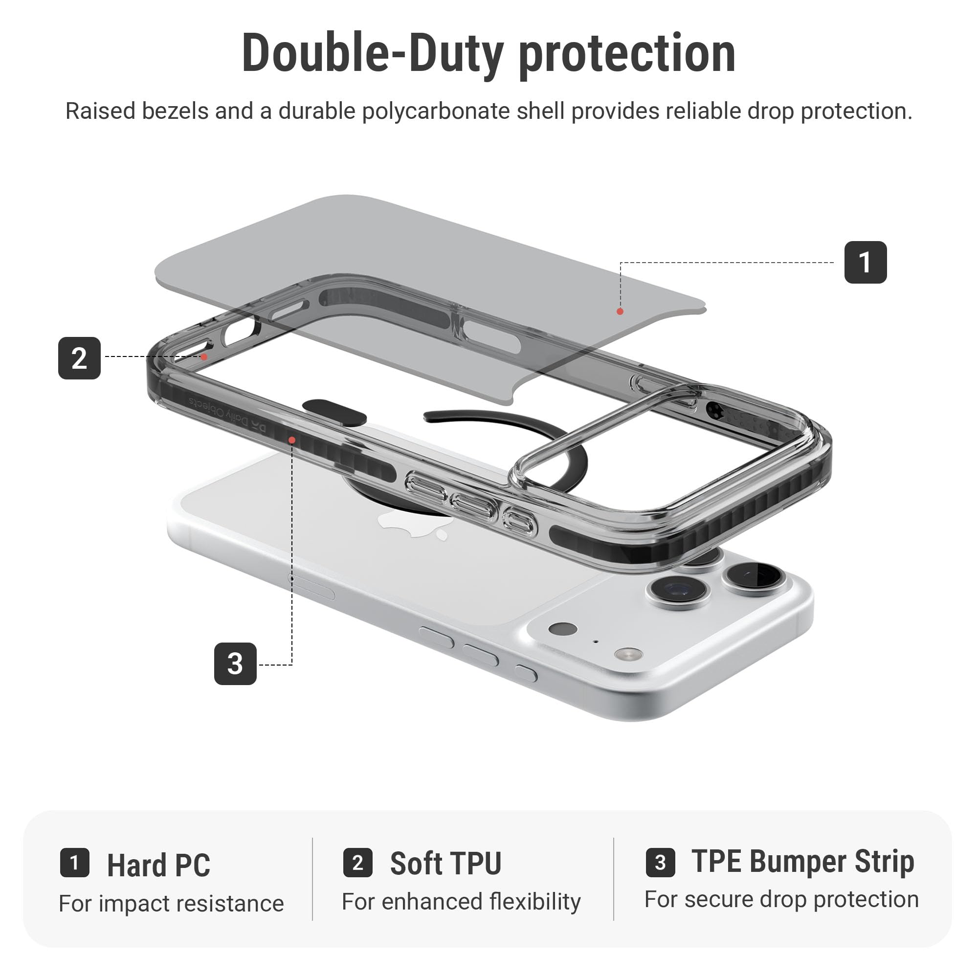 DailyObjects Stride Clear 2.0 Magnetic Case Cover Compatible with iPhone 17 Pro | Wireless Charging Slim Back Cover | 2 Layer Edge Protection & Shockproof — Amazon image 4