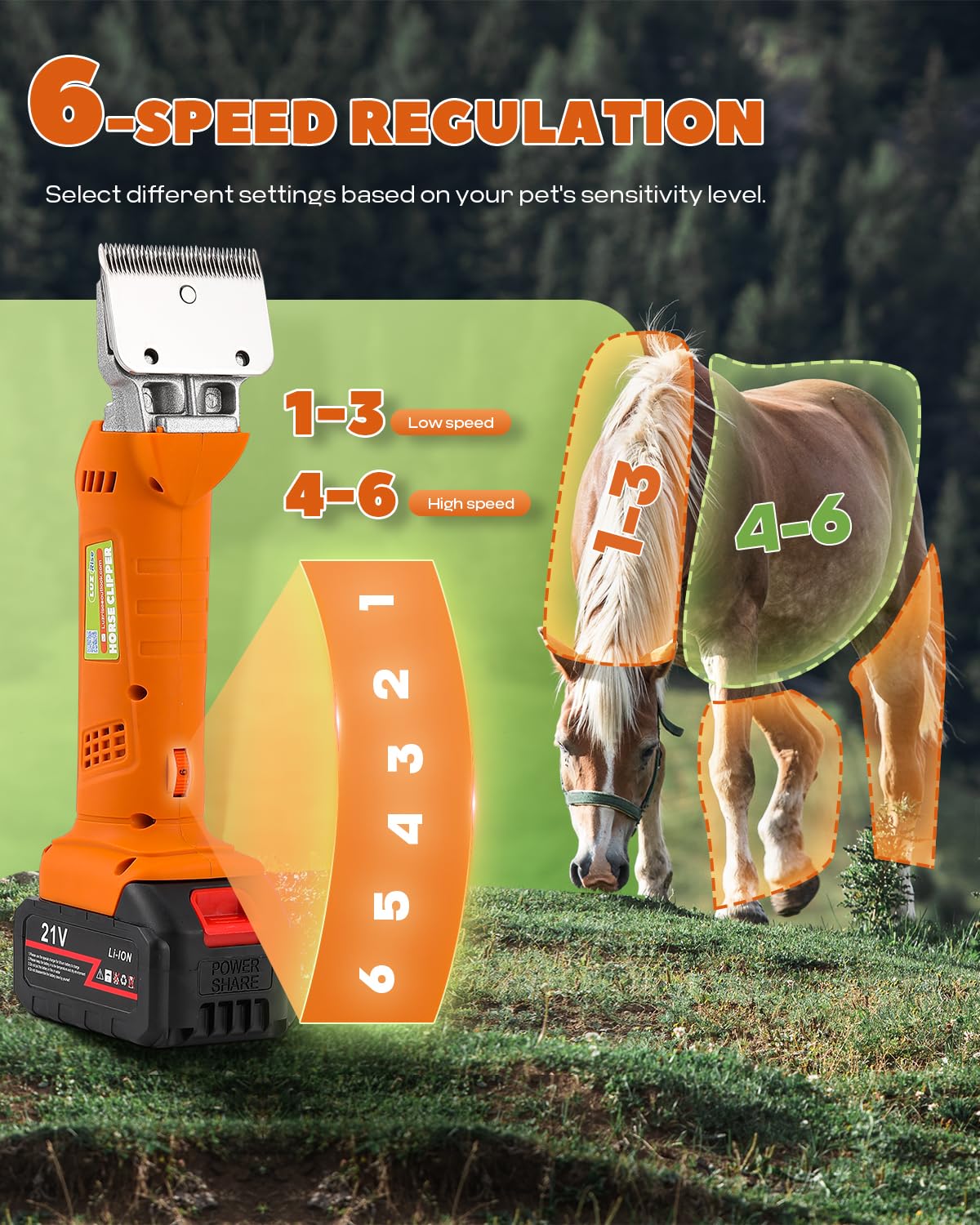 Kit per la toelettatura dei cavalli, senza fili, resistente, a 6 velocità, professionale, con 2 batterie al litio da 21 V 4 Ah, per rasatura di cavalli, pony, bovini, cani di taglia grande