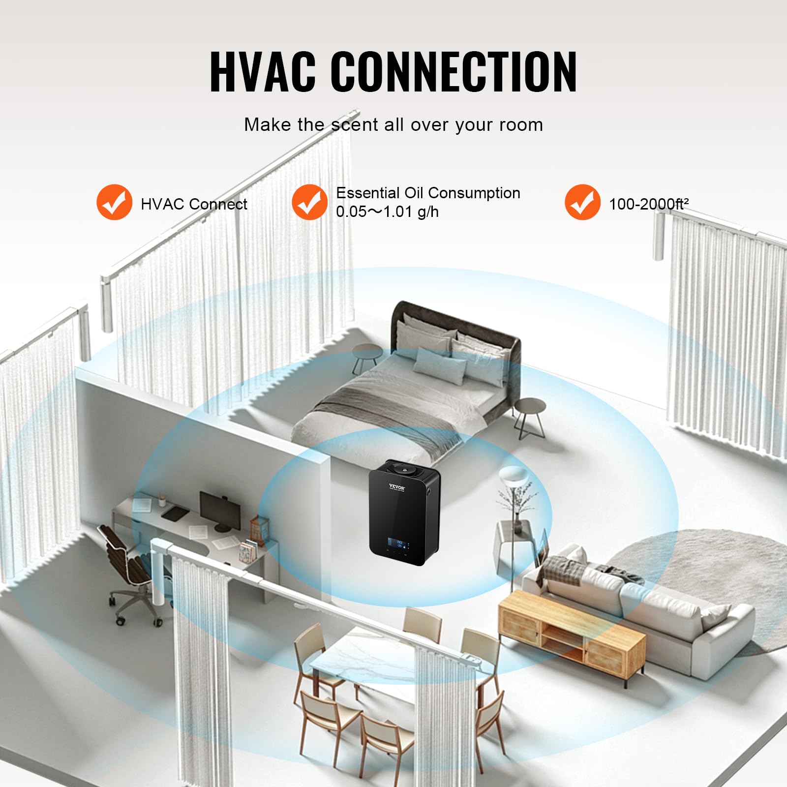 VEVOR Difusor de Aroma HVAC actualizado, máquina de Aire Inteligente para el hogar, 180 ml con tecnología de Aire frío, difusor de Aceite Esencial sin Agua, Cubre hasta 2000 pies Cuadrados para Sala