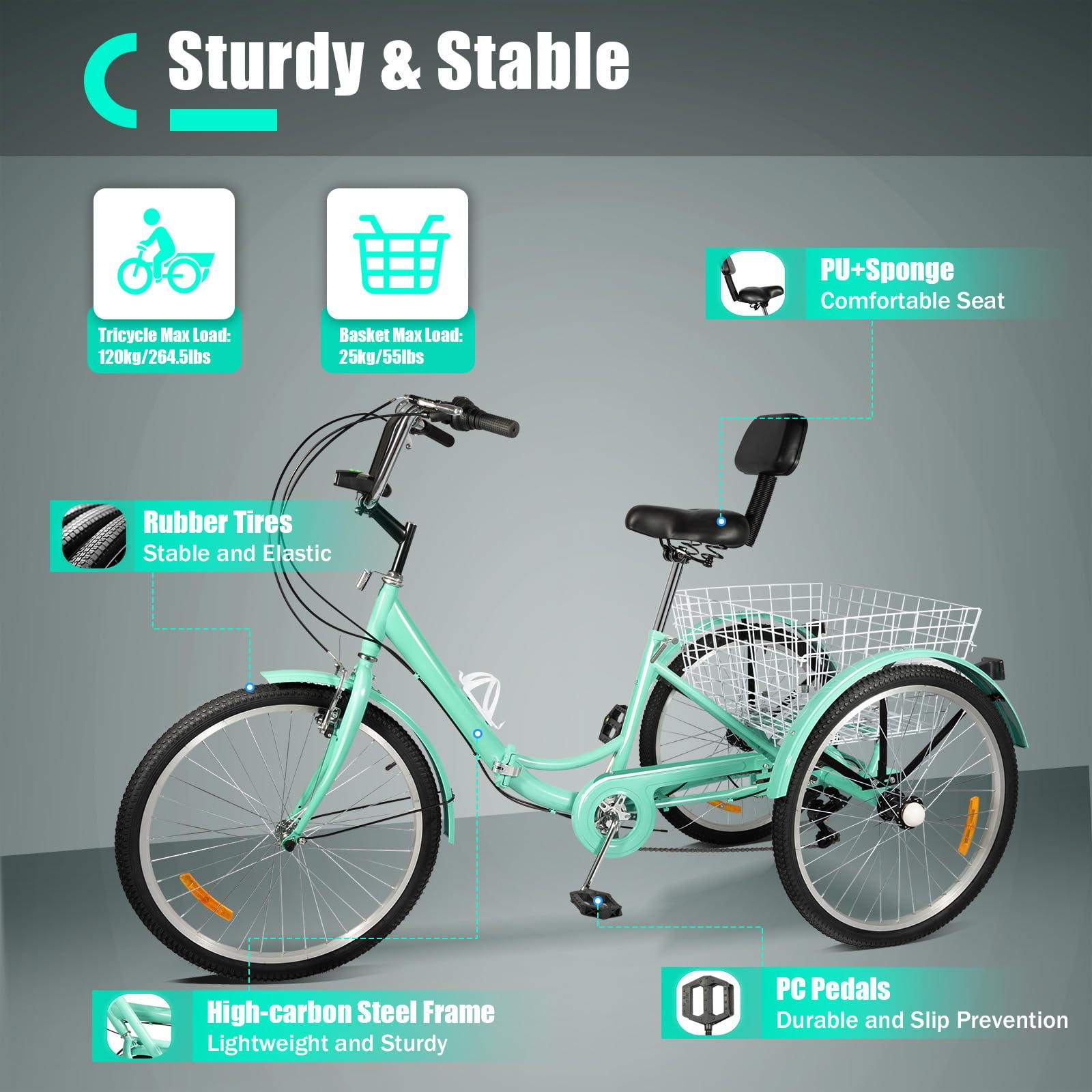 Bicicletta a triciclo da 24 pollici per adulti, 7 marce, 3 ruote pieghevole, bicicletta a tre ruote con cestino per lo shopping, ideale per tempo libero, acquisti, picnic e viaggi (Blu-verde)