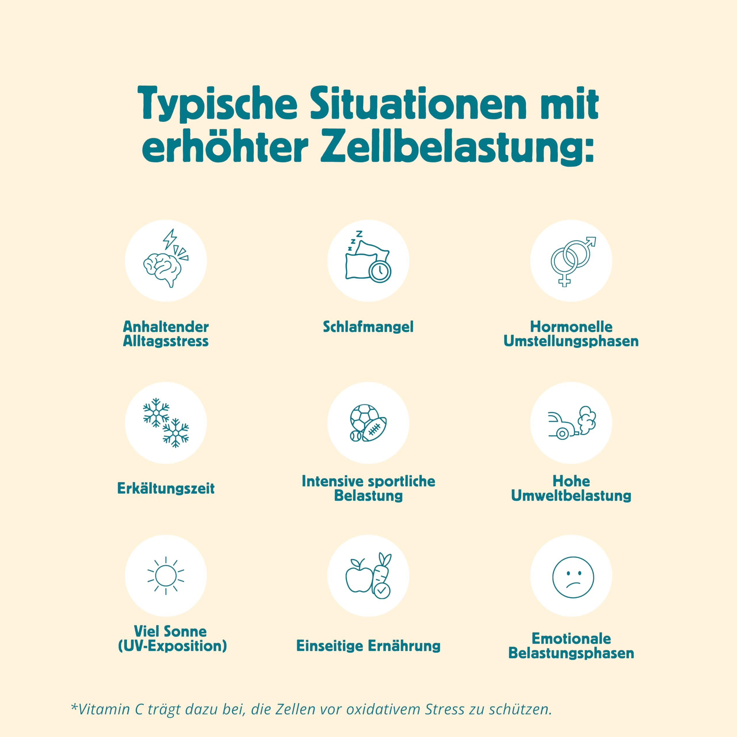HistaNutri KumaFit – Kurkuma, Quercetin & Vitamin C, 90 Kapseln, auch bei Histaminintoleranz & Fructoseintoleranz geeignet, glutenfrei, laktosefrei, fructosearm, histaminarm & vegan - HistaFood