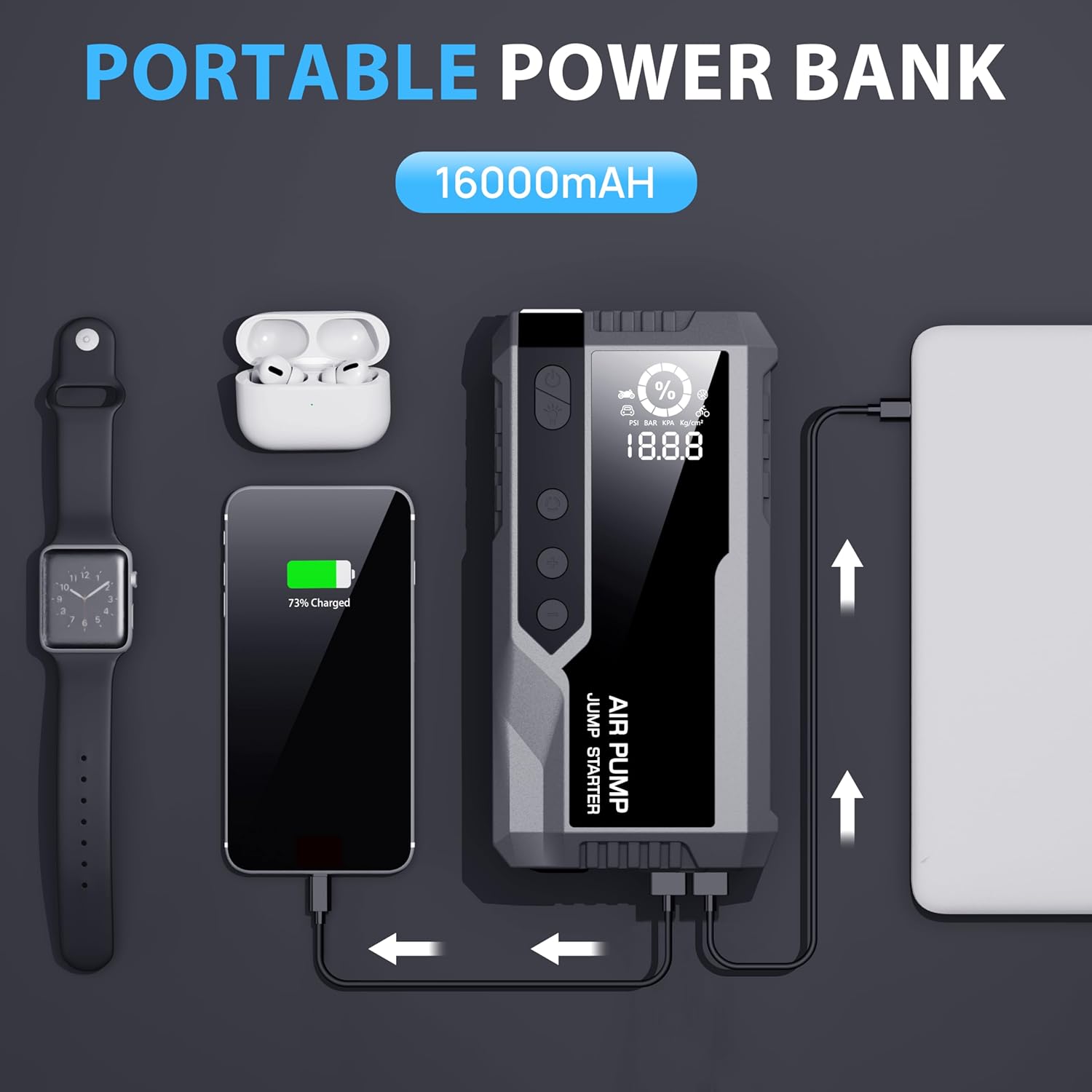 Giatero Q21 device charging a smartphone and other small electronics, illustrating its power bank function.