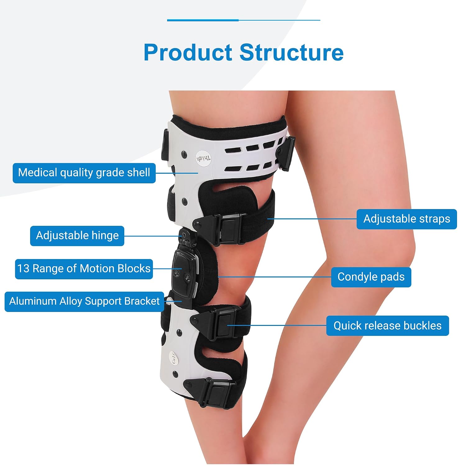 Unloader Knee Brace Men and Women - Lightweight, Low Profile OA Knee Brace for Arthritis Pain and Support - Premium Knee Support for Medial and Lateral Knee Pain White (Right)