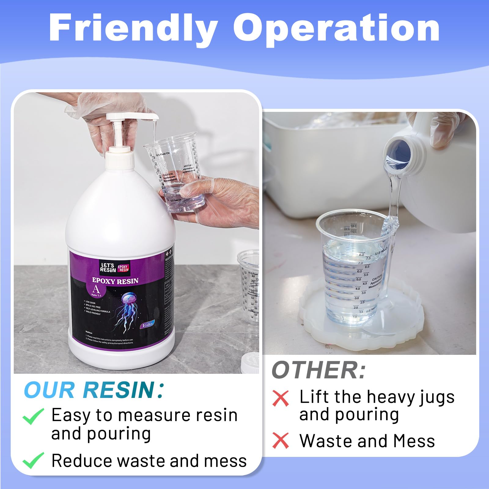 2 Gallon Epoxy Resin with Pumps, Bubble Free Resin Epoxy Kit, Crystal Clear Epoxy Resin and Hardener for DIY Art, Molds,Craft: 4 gallon