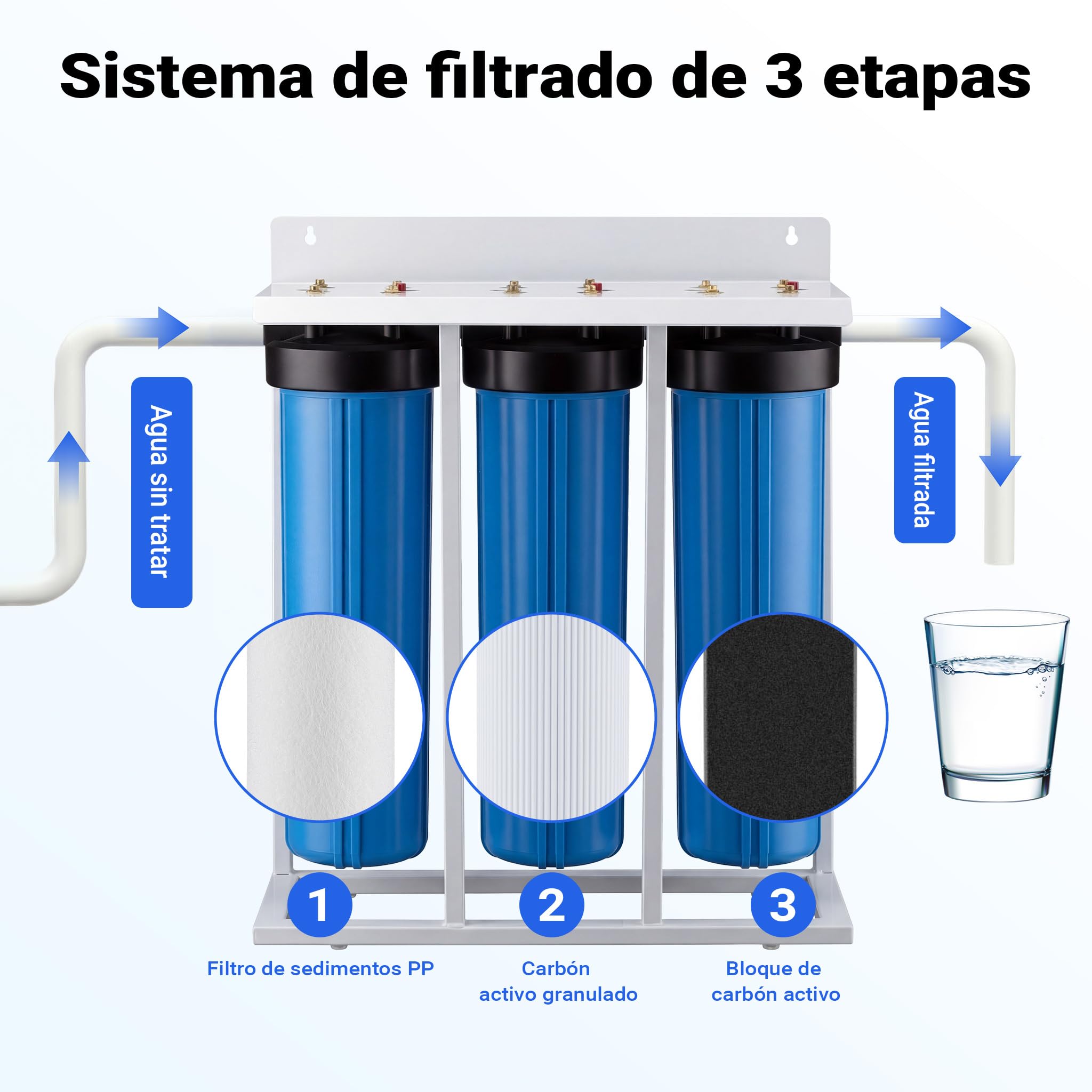 Naturewater NW-BRL03-LS3 Filtro de agua 3-Etapas 32.89mm (1"), cartucho sedimentos y carbón activado