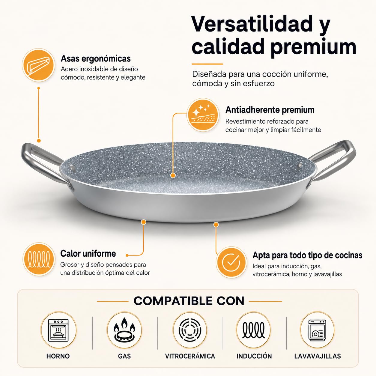 TEHORNEO Paellera Induccion, Paellera 34 cm de Antiadherente 5-6 raciones, Paella Induccion, Paella 34 cm Compatible con Inducción, Vitrocerámica, Gas y Electrica, Paelleras Grandes