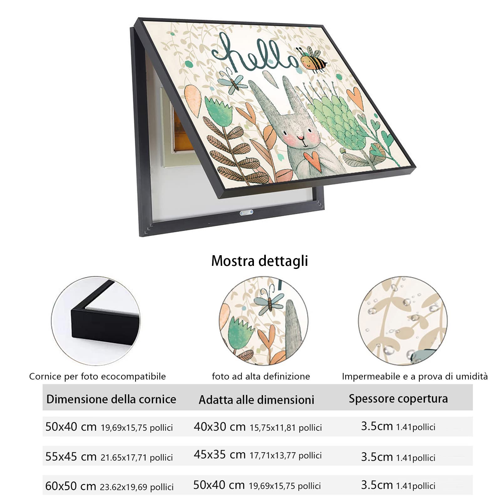 Pintura decorativa de caja de distribución, Cubierta del panel eléctrico Marco de la cubierta Cubierta decorativa con tapa Caja Caja de distribución del mostrador Ocultar pinturas Decoración Cubierta