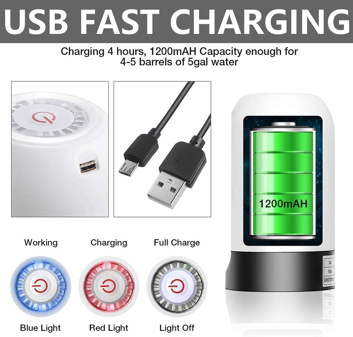 YOMYM Water Bottle Dispenser Portable Electric Water Bottle Pump for Universal 5 Gallon Bottle : Everything Else